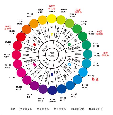 粉色 五行